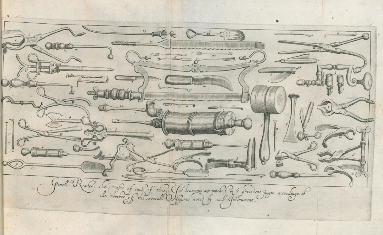 Instruments de chirurgie